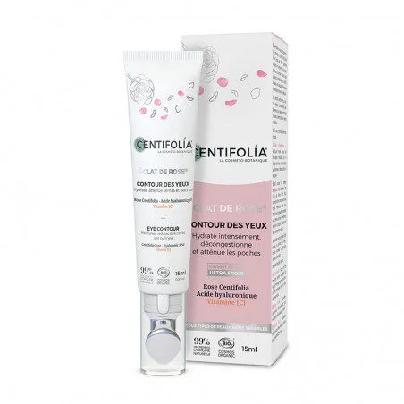idee-cadeau-femme-contour-des-yeux-eclat-de-rose